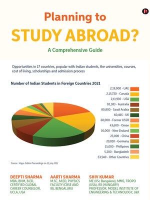 cover image of Planning To Study Abroad? A Comprehensive Guide